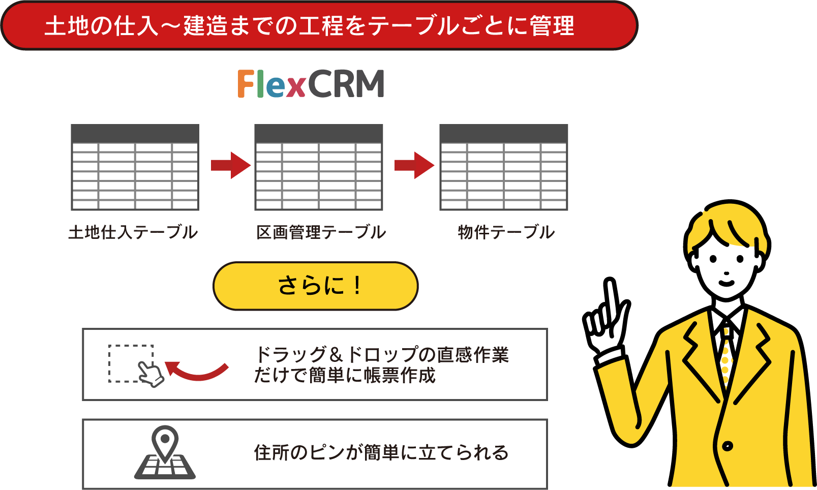 株式会社トータテ都市開発